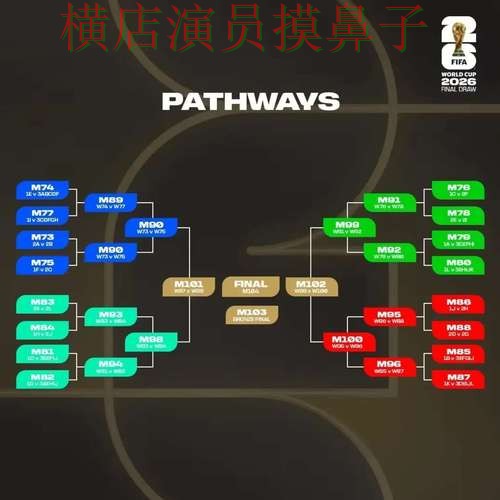 2026世界杯期间热门世界杯竞猜网站揭秘与直播入口分析 2026世界杯期间热门世界杯竞猜网站揭秘与直播入口分析